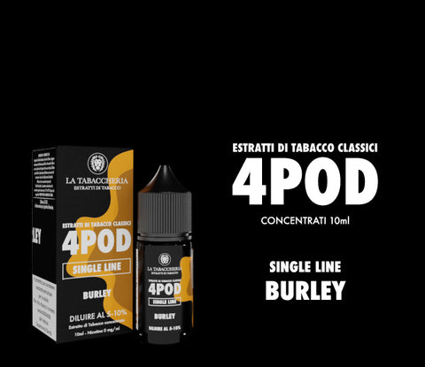 Organic 4Pod – Kentucky 10ml